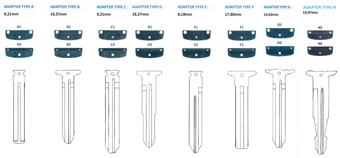 Schlüsselgehäuse 2 oder 3 Tasten mit 8 Adaptern
