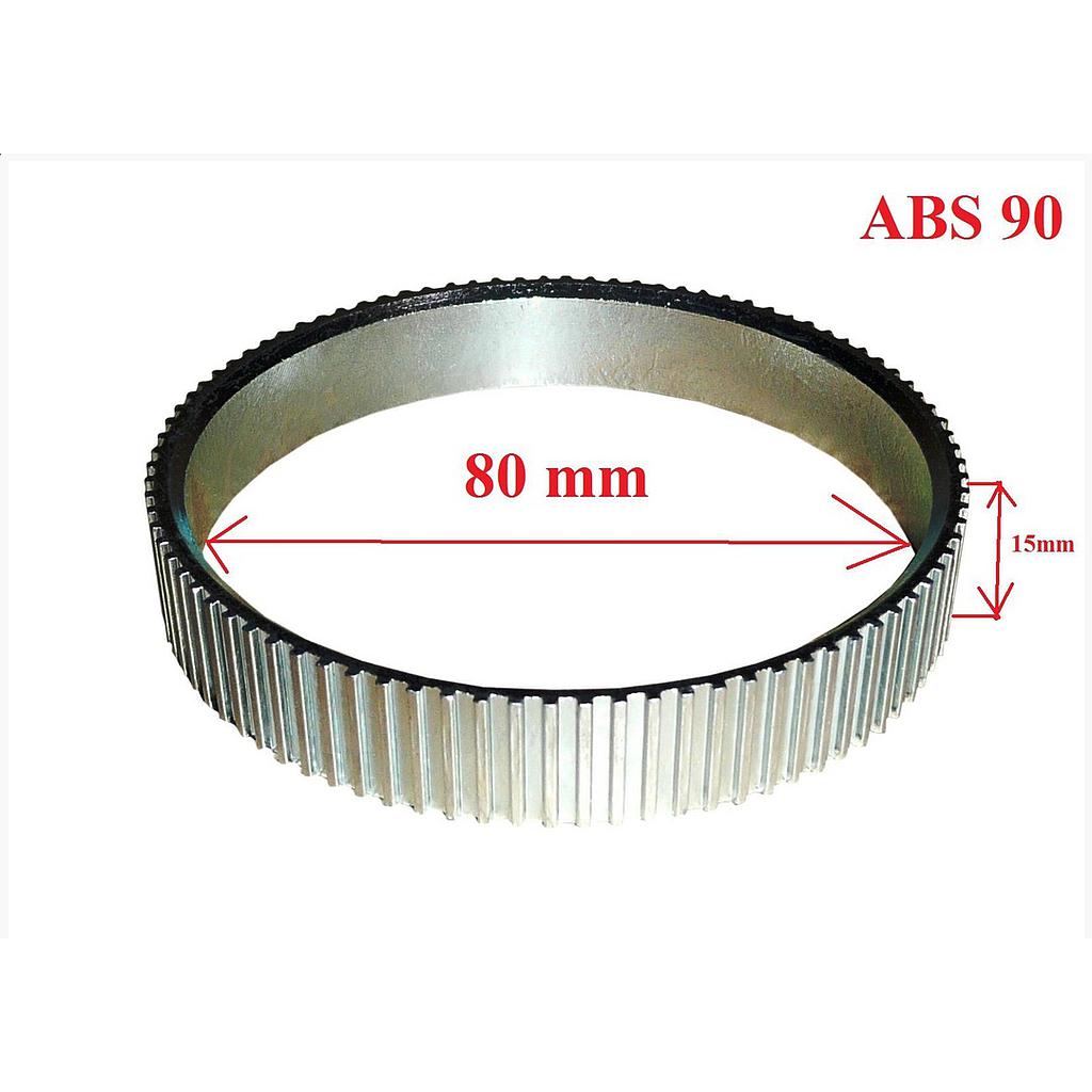ABS ring 90 tands