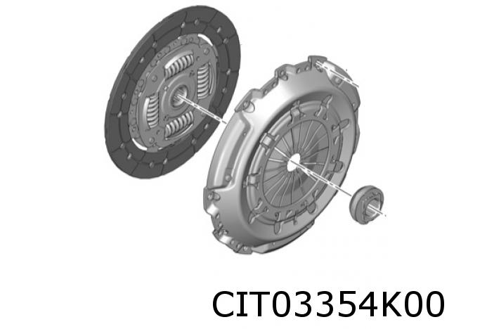 Kupplungs-Set PSA (1.6HDi 55Kw. / 66Kw.)