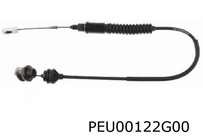 CABLE DEBRAYAGE