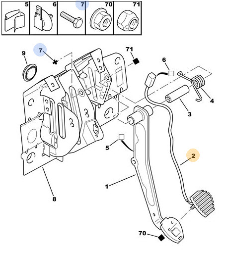 BREMSSCHALTER